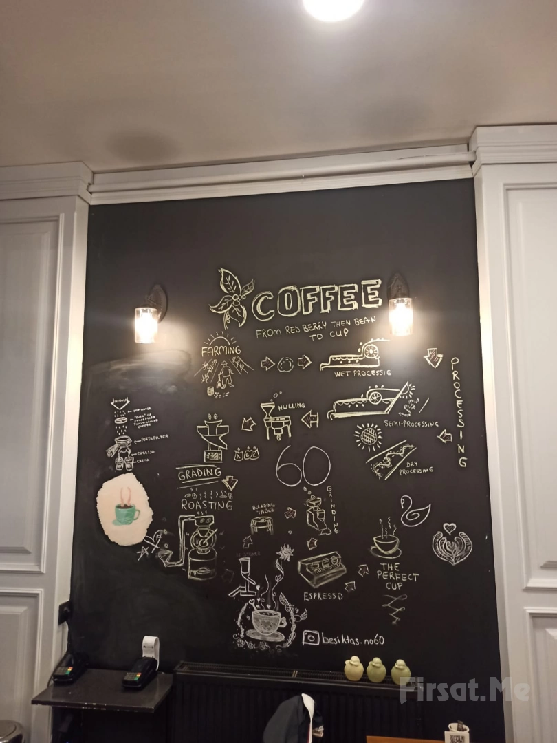 Beşiktaş Cafe No:60